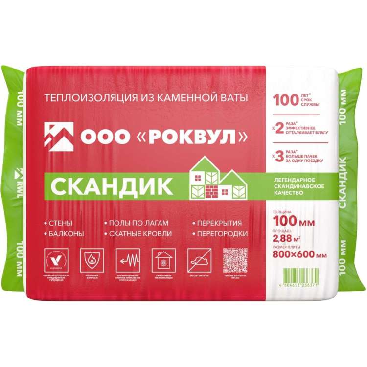 Теплоизоляционная плита RWL ЛАЙТ БАТТС СКАНДИК 100 мм 171943